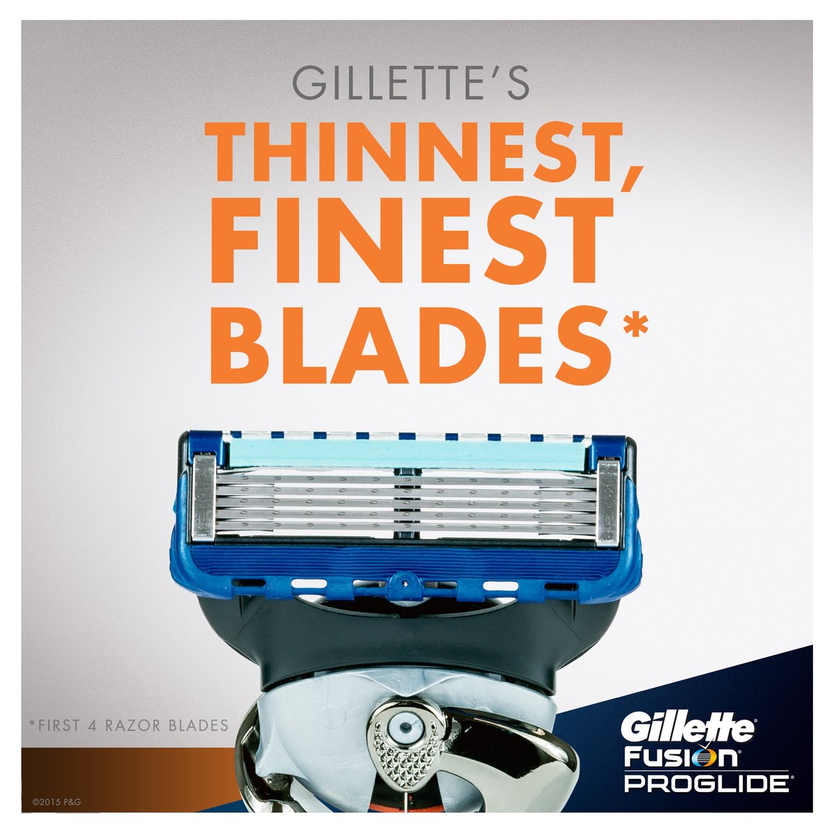 Gillette Fusion ProGlide 5 Flex Ball Men's Razor 1 Handle + 2 Blades