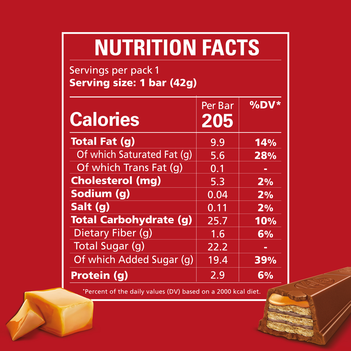 Nestle KitKat Chunky Caramel 42 g
