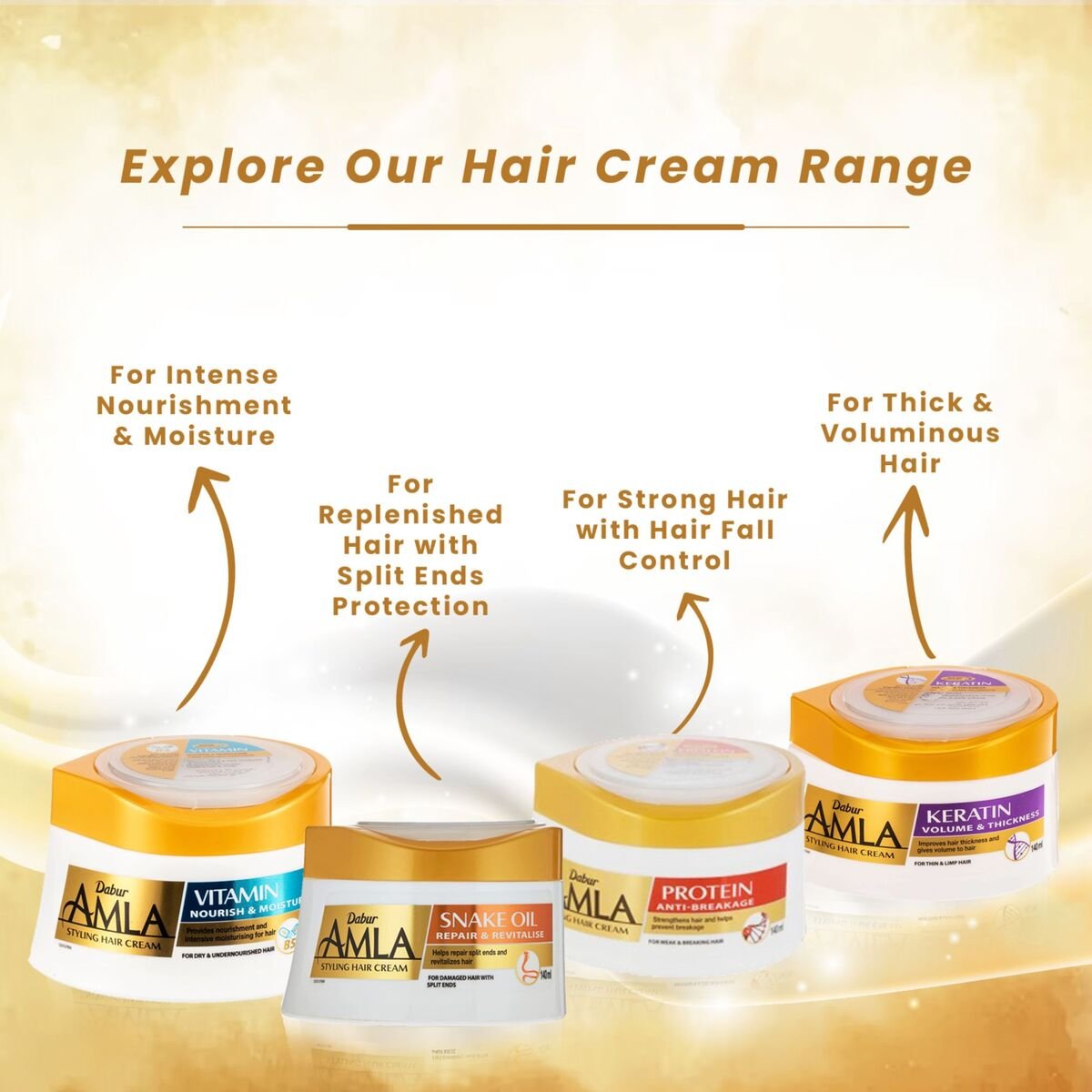 Dabur Amla Protein Styling Hair Cream 140 ml