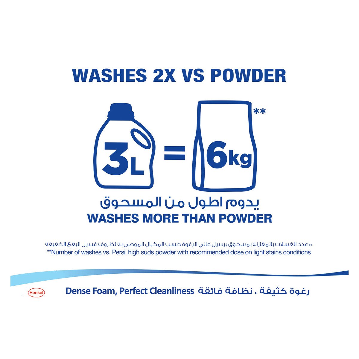 Persil Power Gel Oud Perfume For Top Loading Washing Machines 3 Litres