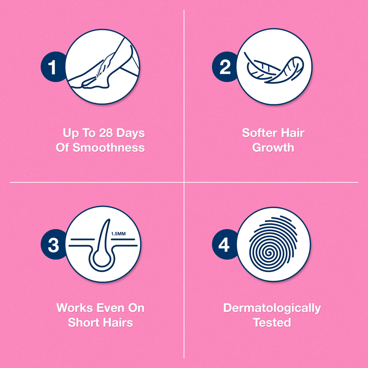 فيت شرائح شمعية لإزالة الشعر للبشرة الجافة 20 قطعة