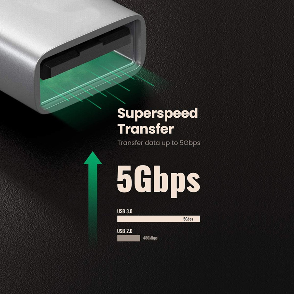 Trands Type-C OTG USB 3.0 Super-Fast Data Transmission CA380