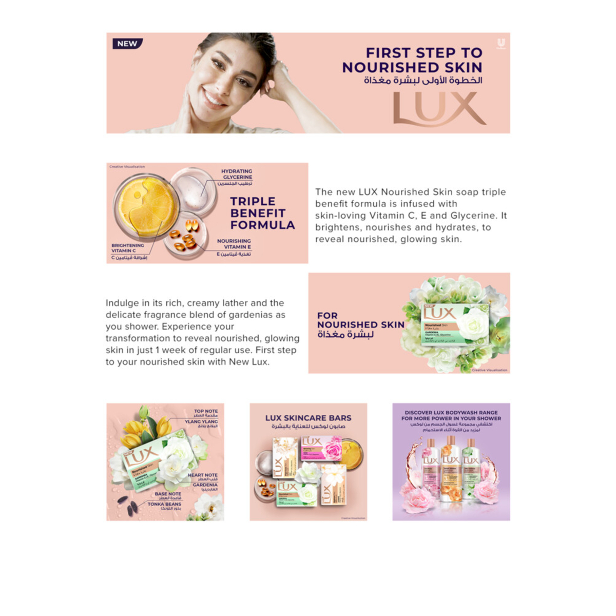 Lux Nourished Skin Gardenia Bar Soap 120 g