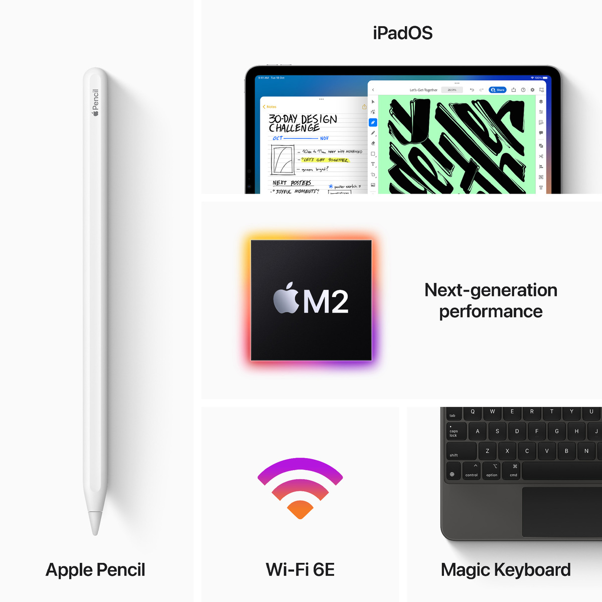 Apple iPad Pro 11‑inch, Wifi, 128 GB, Space Grey