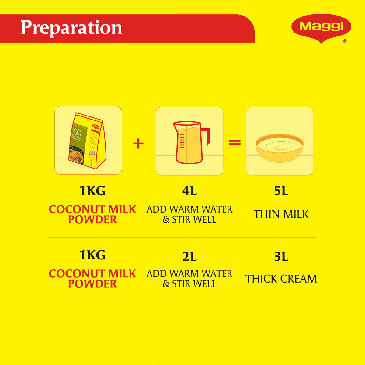 Maggi Coconut Milk Powder 1 kg