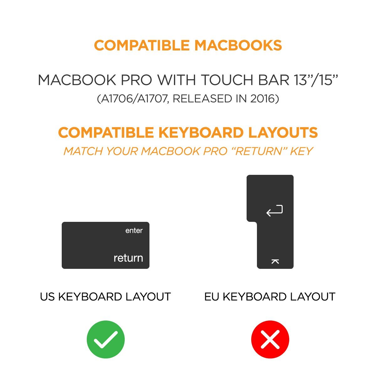 Trands Ultra-Thin Keyboard Silicone Skin Cover Compatible with 15.6 Inches Laptops Notebooks Netbooks KP57