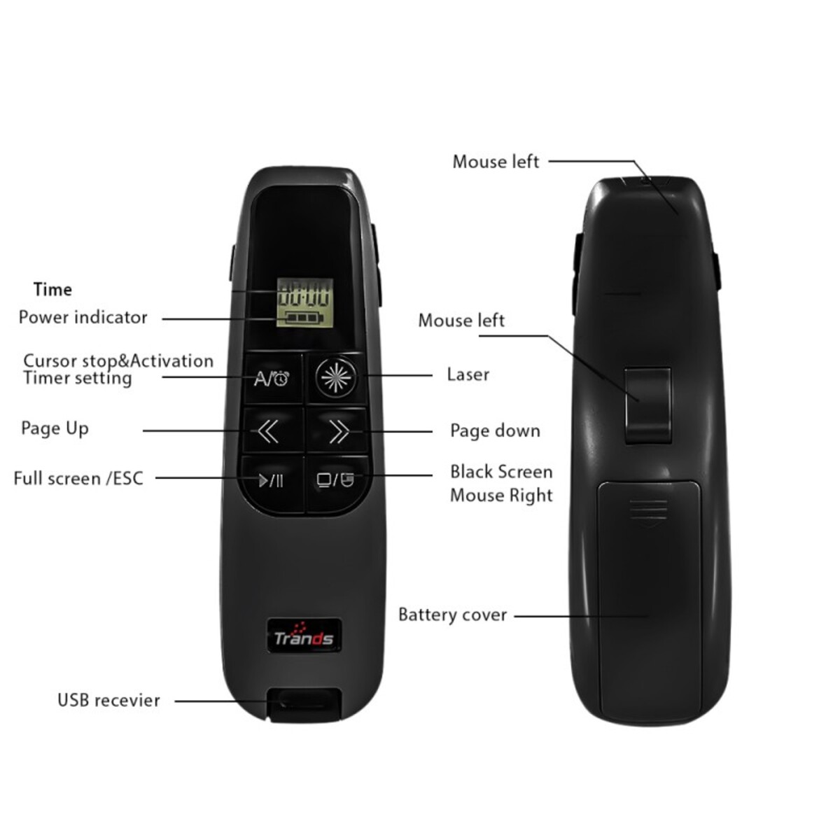 Trands Wireless Presenter With Air Mouse Timer WP4329
