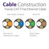 Trands CAT 7 Networking Ethernet Flat Cable speeds up to 10Gbps 3 Meter CA7178