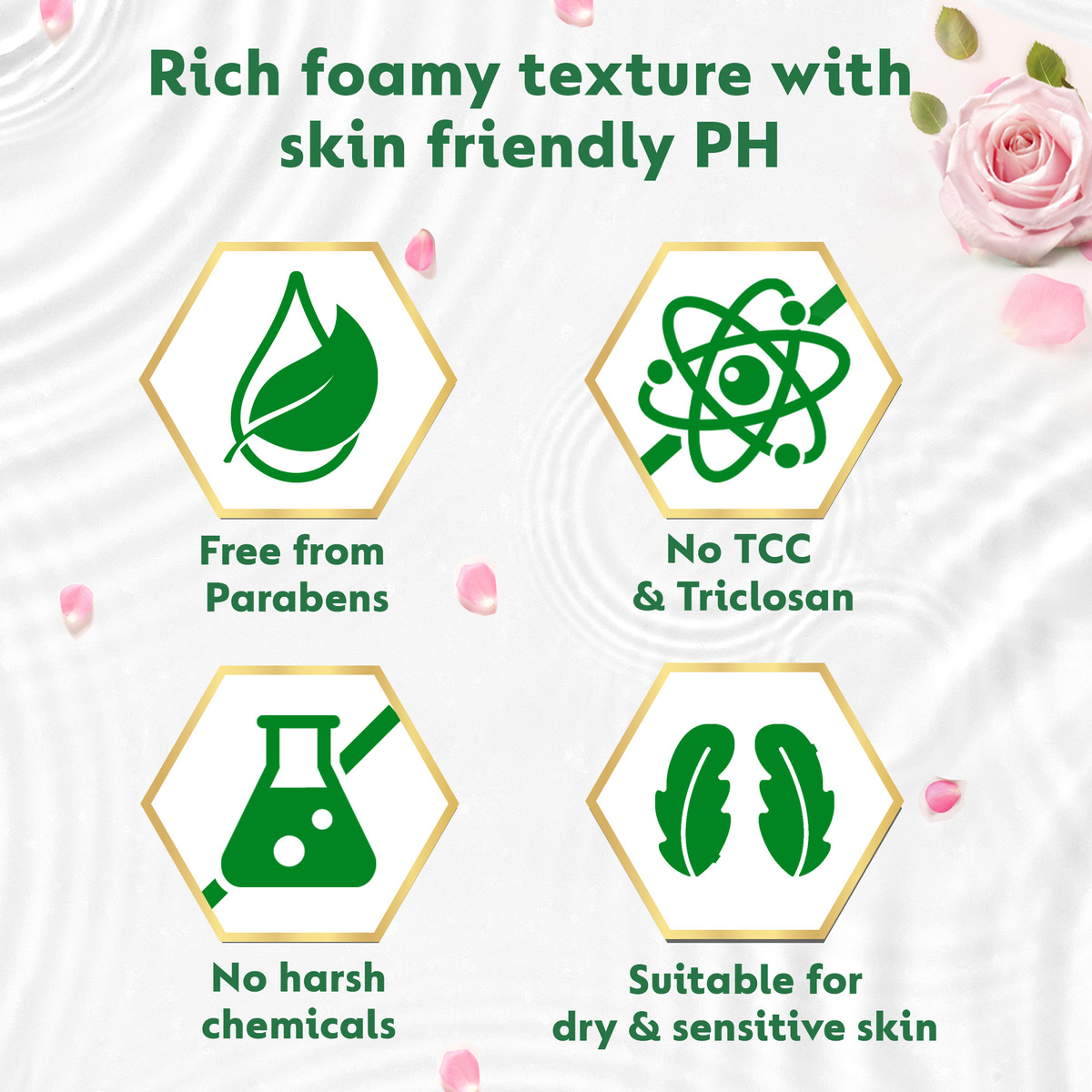 Dettol Activ-Botany Antibacterial Liquid Handwash, Rosewater & Hibiscus Fragrance, 100% Plant-Derived Ingredients 200 ml