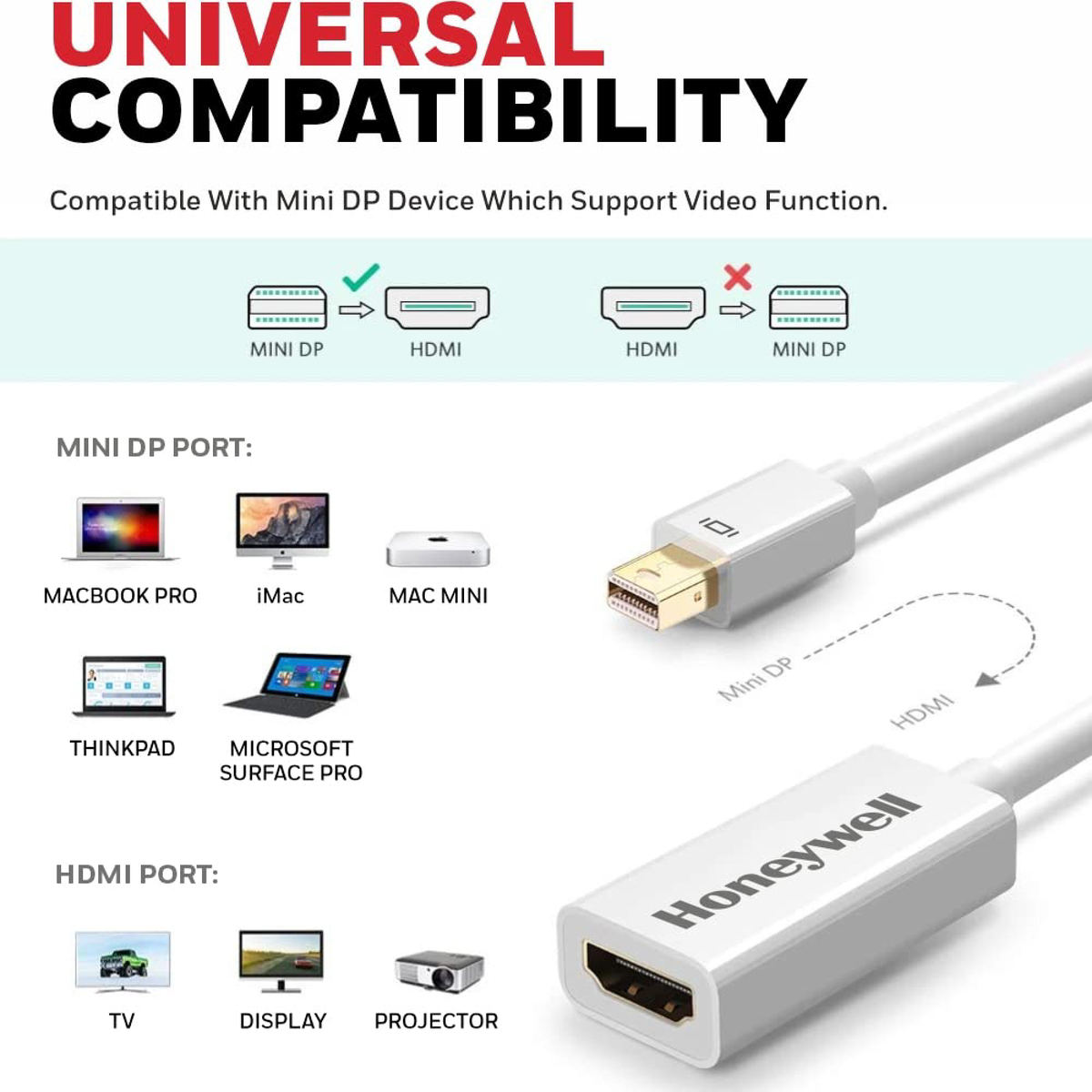 Honeywell Mini Display to HDMI Adapter, White, HC000002/ADP