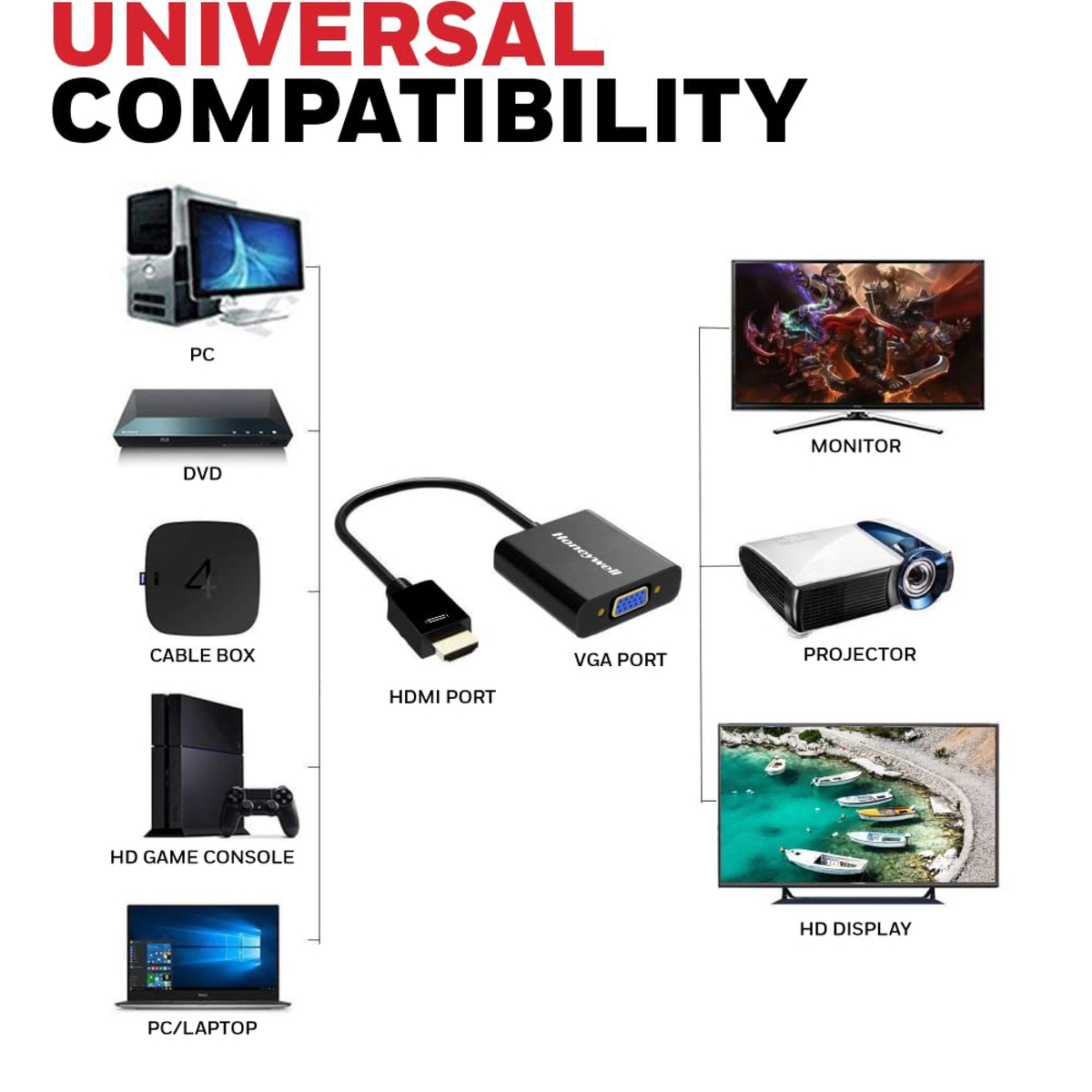 هانيويل محول من HDMI إلى VGA ، أسود ، HC000001/ADP