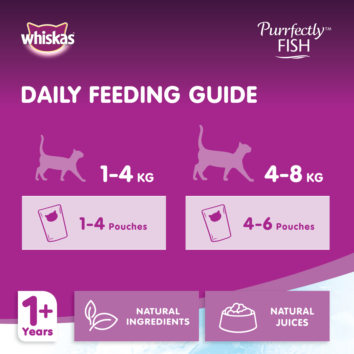 Whiskas Purrfectly Fish with Tuna and Tuna & Salmon Wet Cat Food for Adult Cats 12 x 85 g