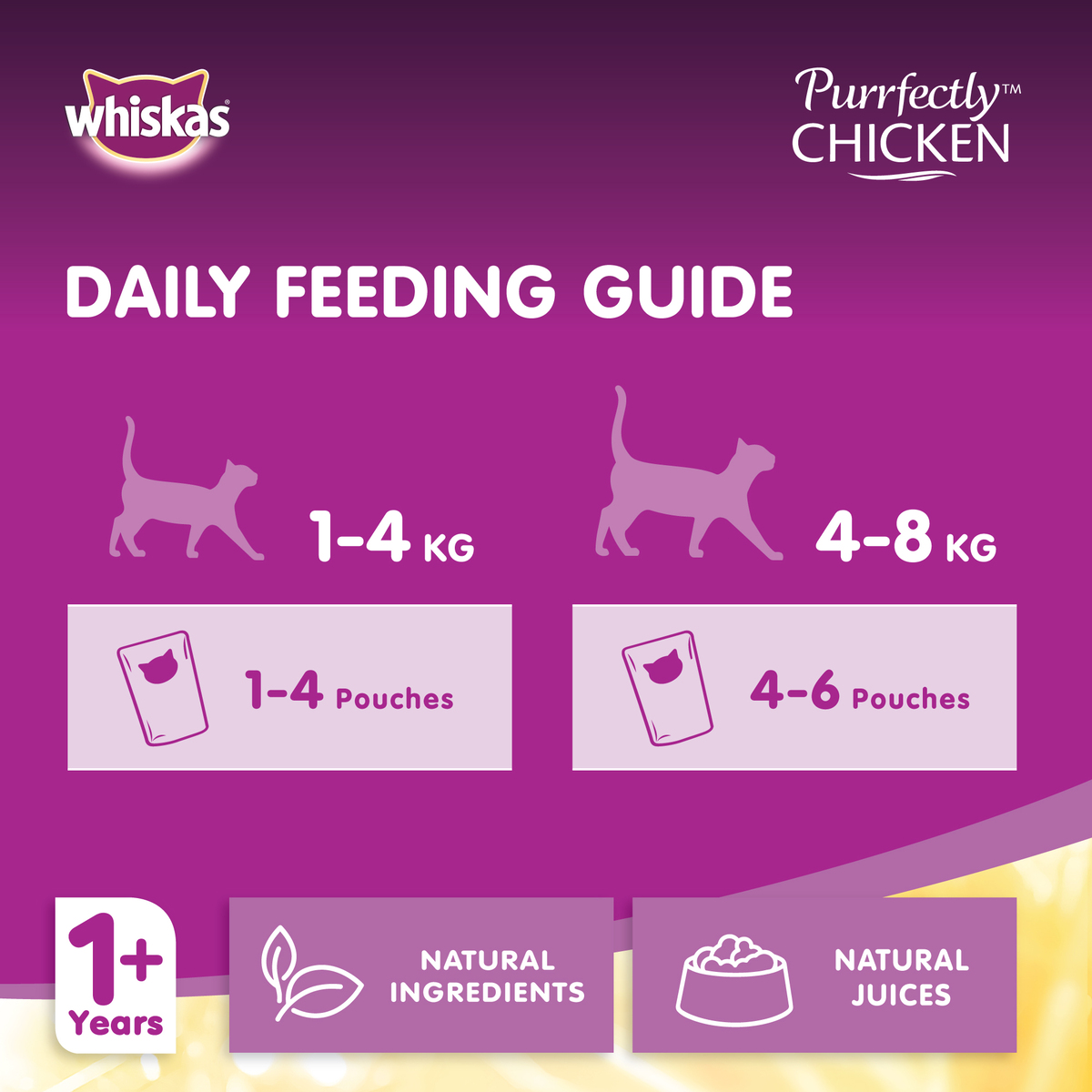 Whiskas Purrfectly Chicken Entree Wet Cat Food for Adult Cats 1+ Years Pack of 12 x 85 g