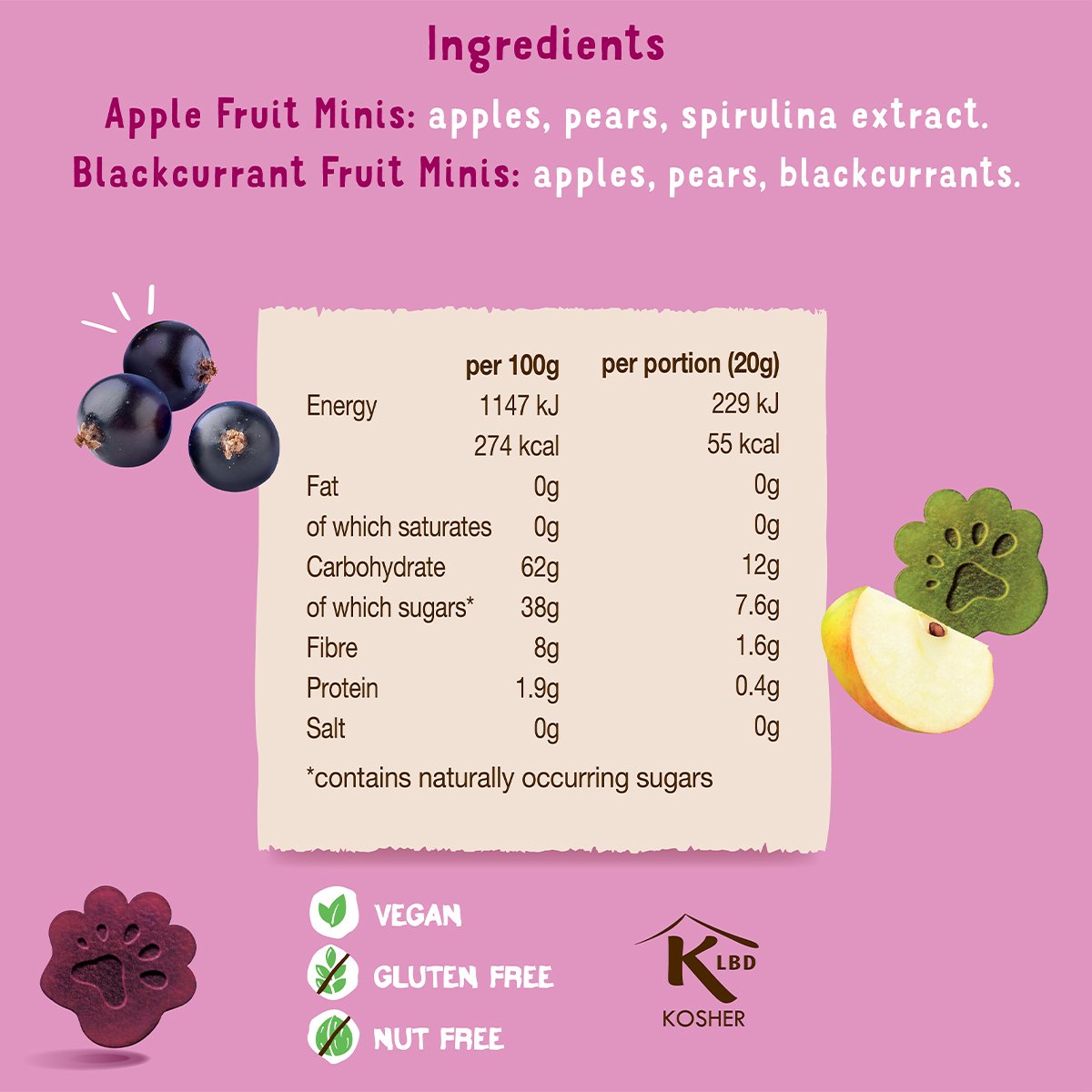 Bear Minis Fruit Shapes Apple & Blackcurrant 5 x  20 g