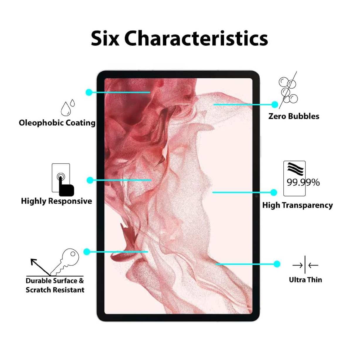 Trands 12.4 inches Samsung Galaxy Tab S8+ Glass Screen Protector, Clear, SP0480