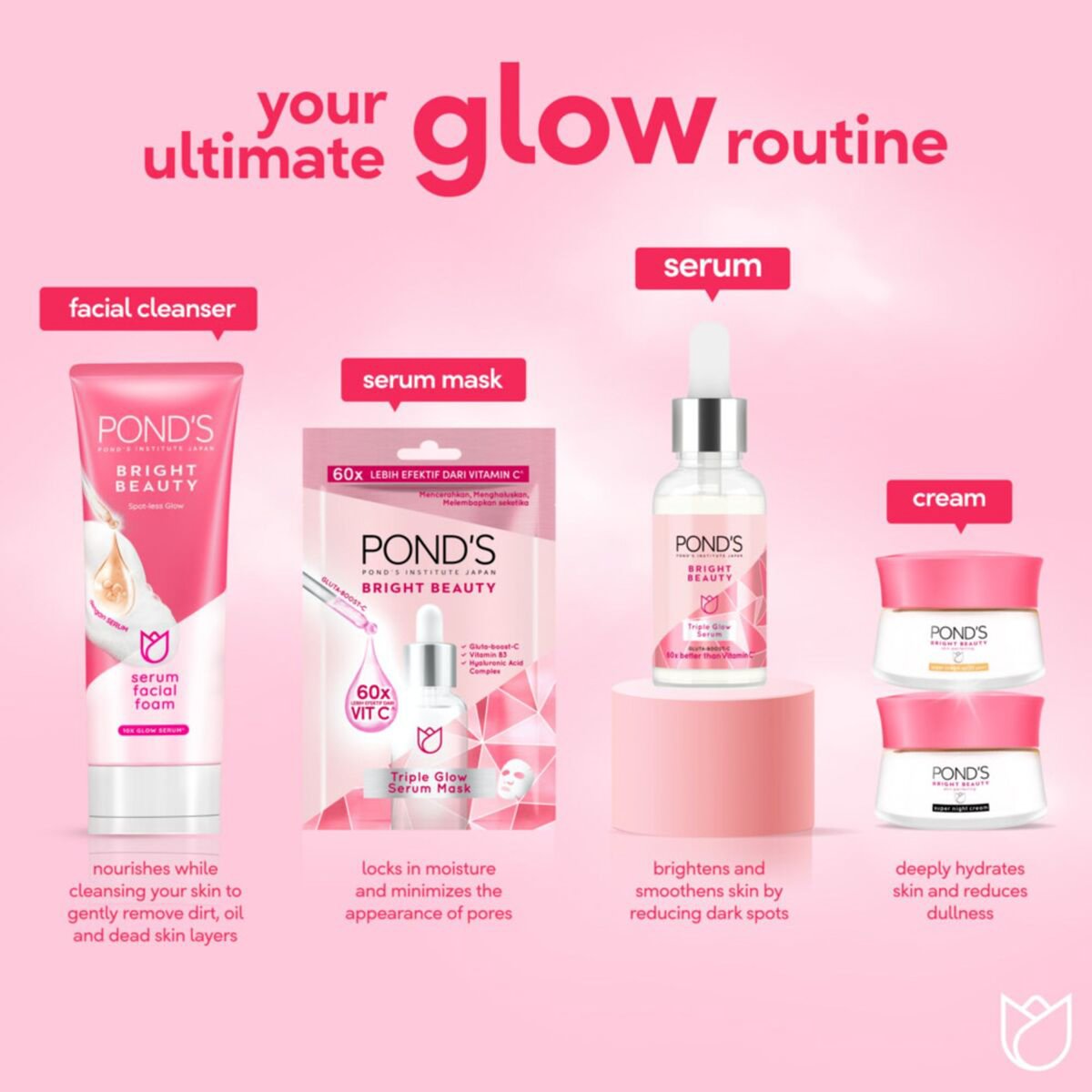Ponds Bright Beauty Spot-Less Glow Serum Facial Foam 100 g + Face Massager