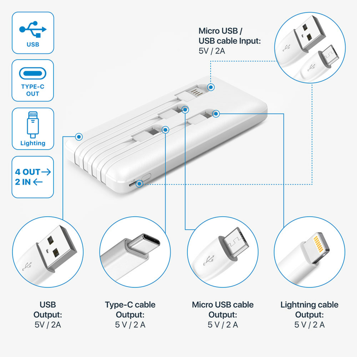 Rivacase 10000 mAh Power Bank with Lightning, Type C, Micro USB and USB Ports, White, VA2210