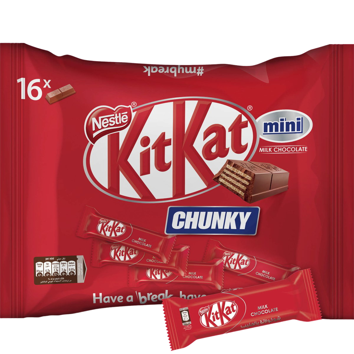 Nestle KitKat 2 Finger Chunky Mini Milk Chocolate Wafers 250 g