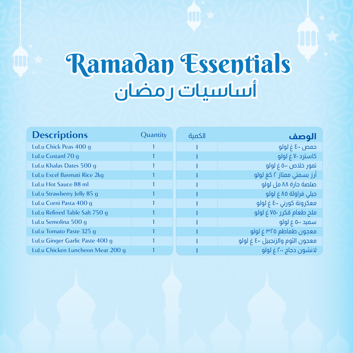 Ramadan Essential Kit