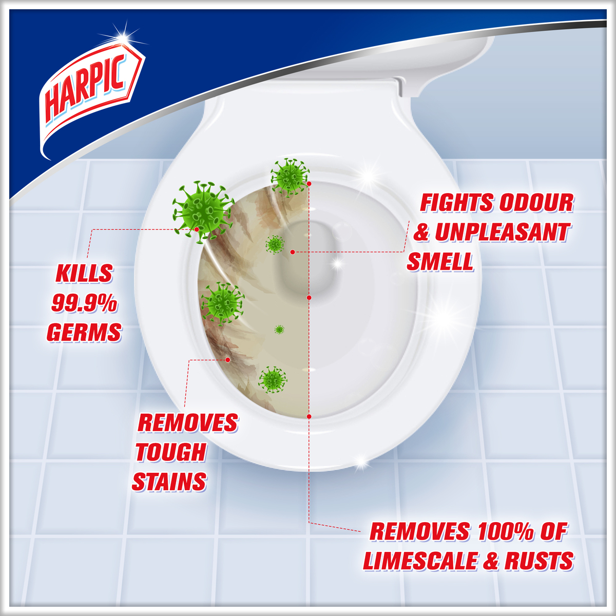 هاربيك الأصلي منظف ​​المرحاض السائل ومزيل الترسبات 750 مل 2 + 1