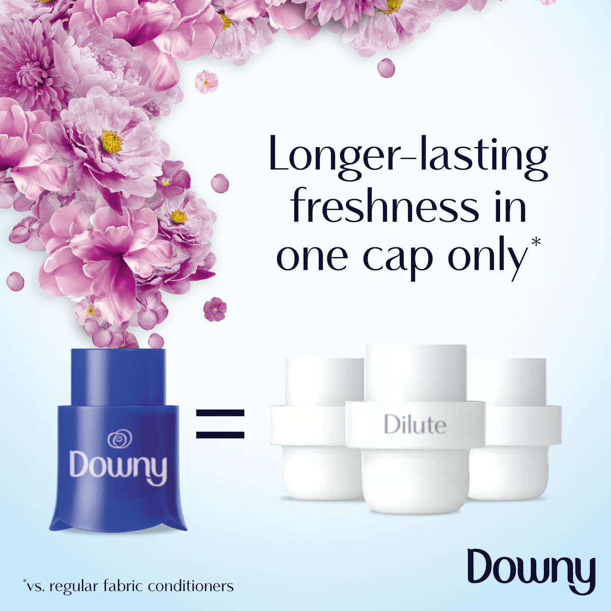 Downy Concentrate Floral Breeze Fabric Softener 2 x 1.5 Litres