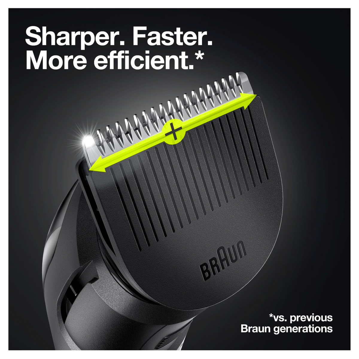 Braun Beard & Hair Trimmer SK-3300 + Gillette Razor