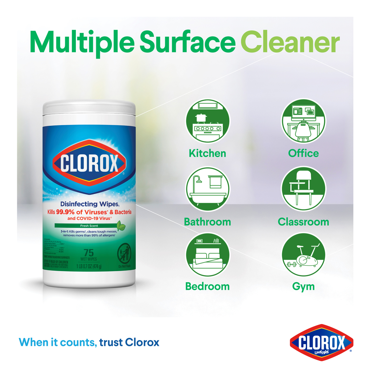 Clorox Disinfecting Wet Wipes Fresh Scent 75 pcs