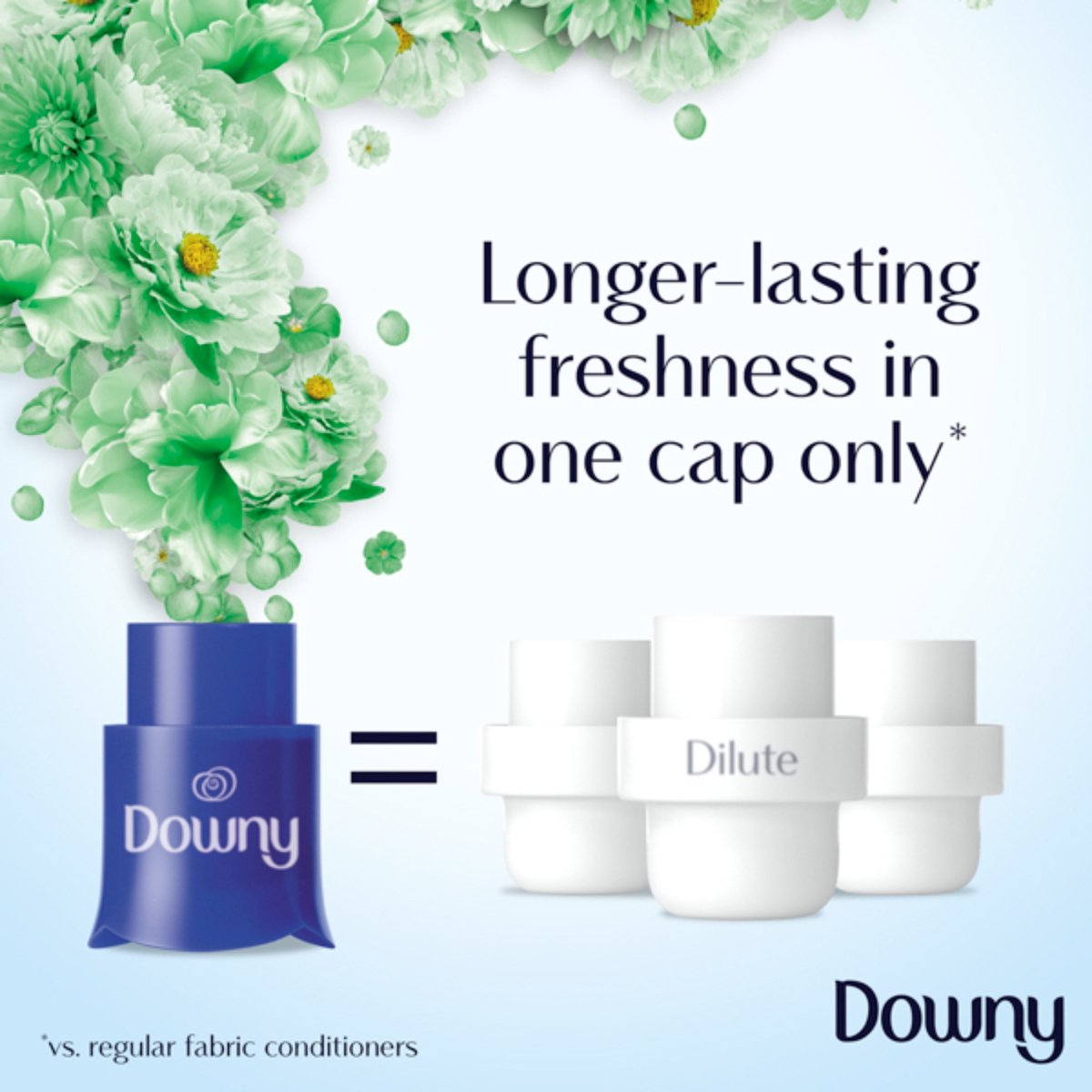Downy Concentrate All-in-One Dream Garden Fabric Softener 2 Litres