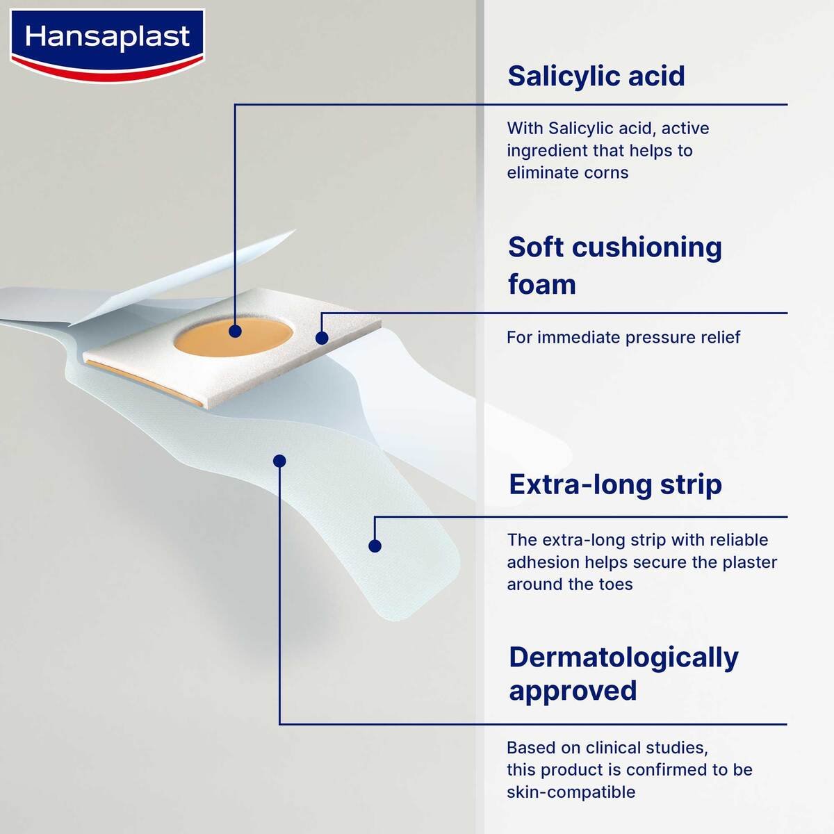 Hansaplast Corn Plaster with Salicylic Acid Eliminates Corns 8 pcs
