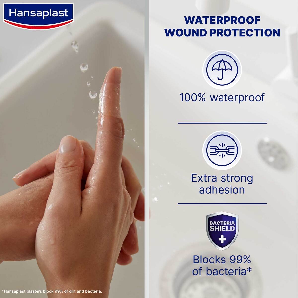 Hansaplast Plasters Aqua Protect Waterproof 20 pcs
