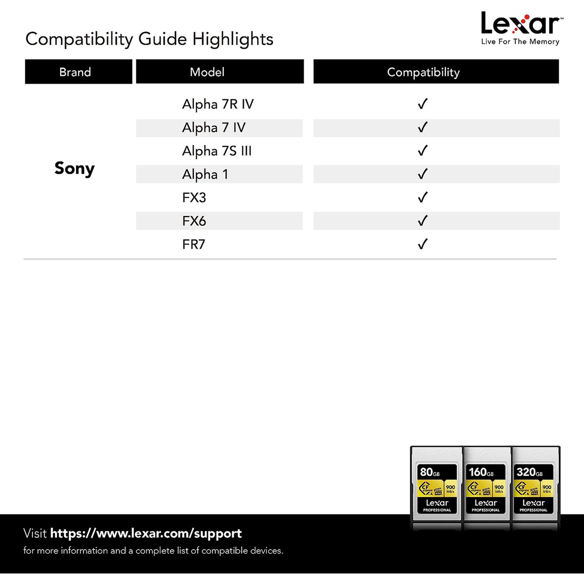 Lexar Pro 160 GB CFExpress Type A Gold Series Memory Card with 900Mbps Transfer Speed, LCAGOLD160G-RNENG