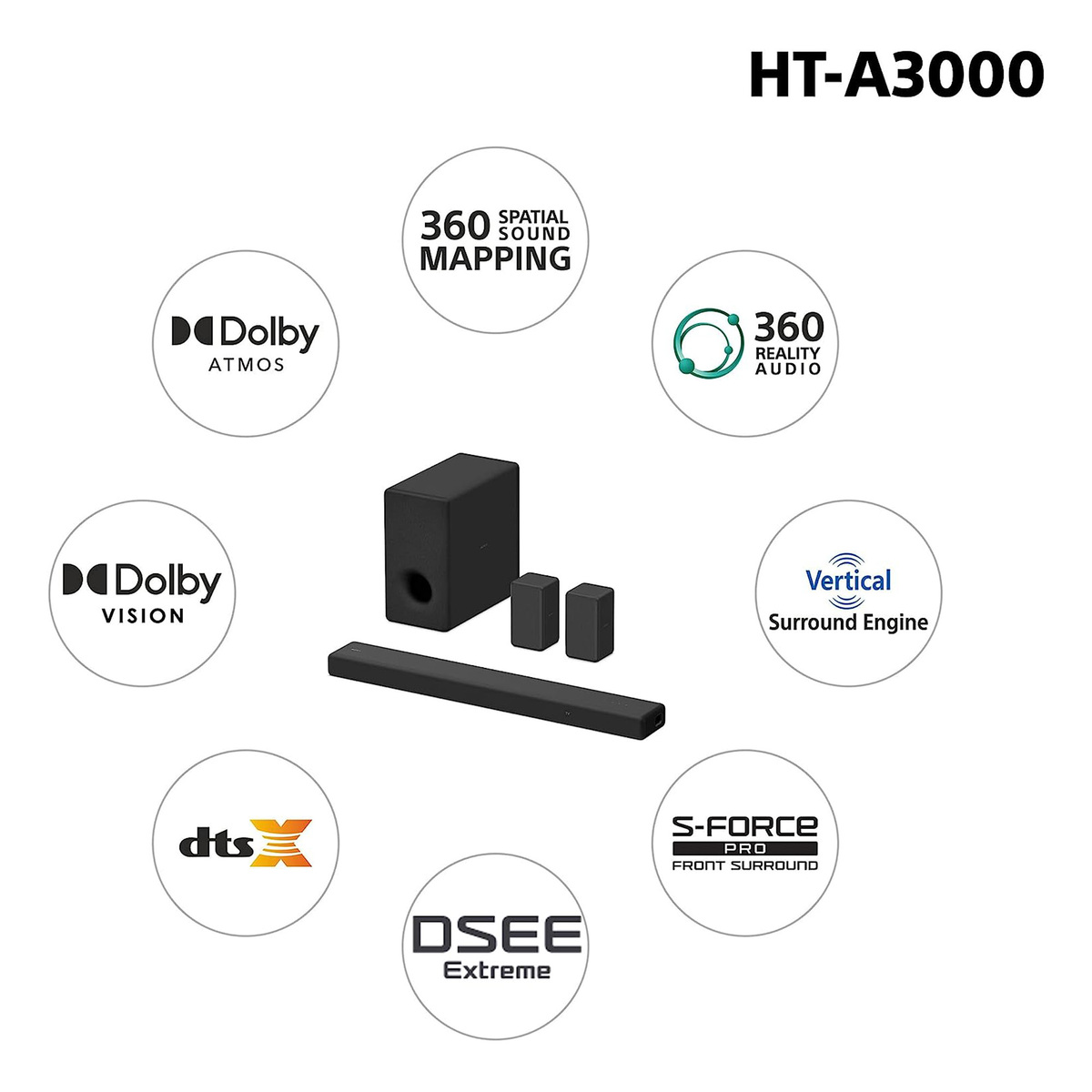 سوني ساوند بار بلوتوث 250 واط و 3.1 قناة 360 SSM ، بتقنية دولبي أتموس ، أسود ، HT-A3000