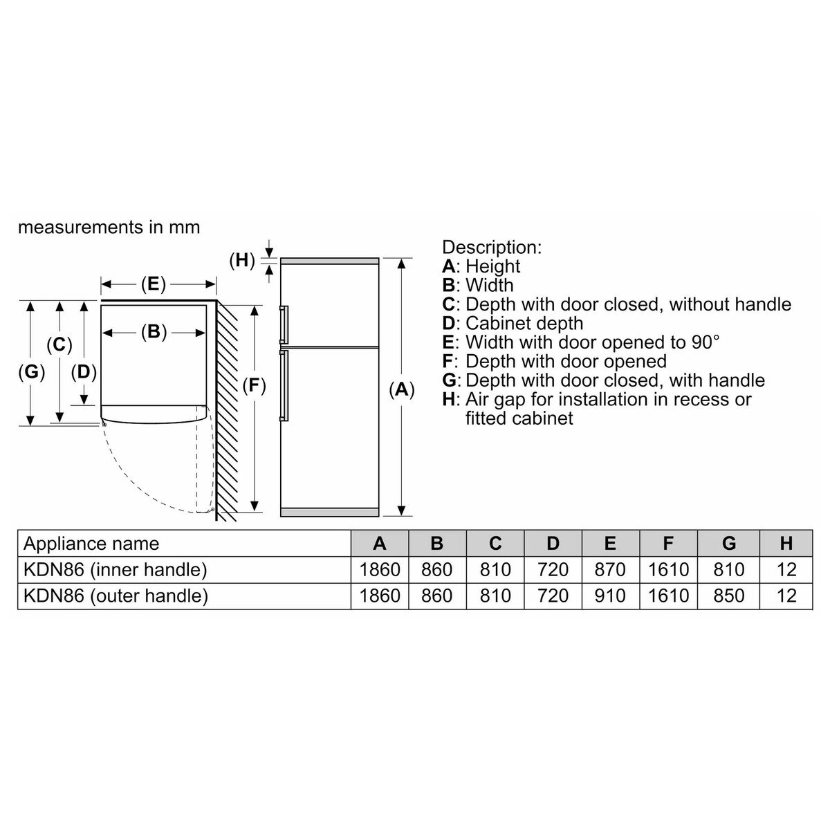 Bosch Double Door Refrigerator KDN86AI31M 687LtR