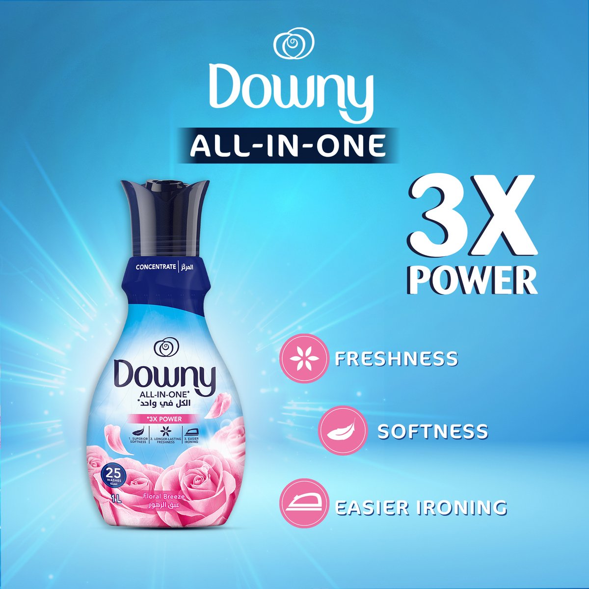 Downy Concentrate All-in-One Floral Breeze Fabric Softener 1 Litre