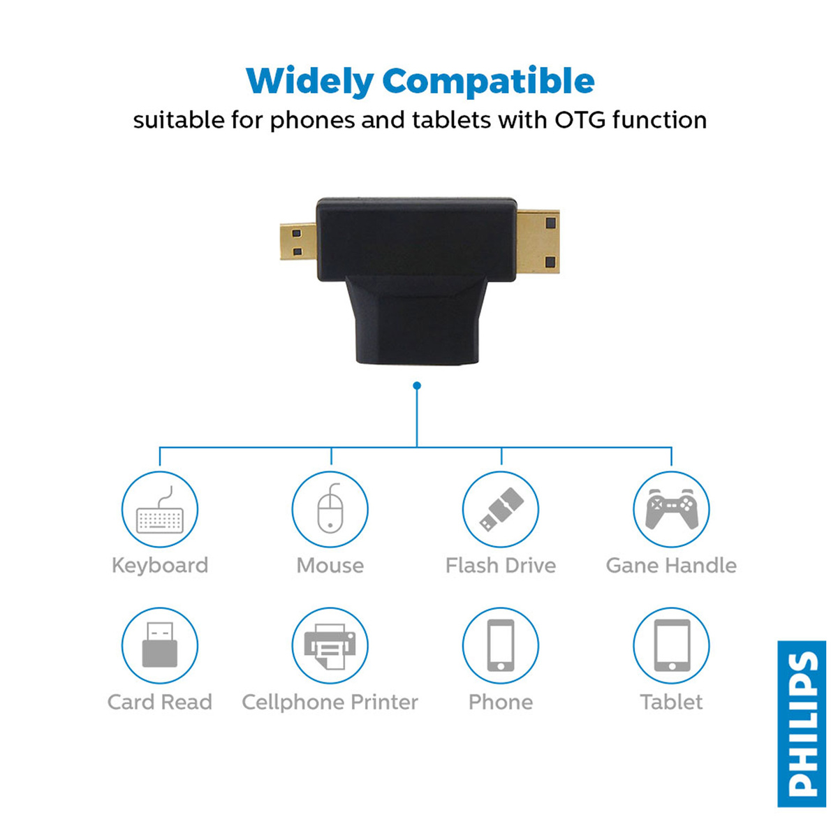 Philips SWV2429W/10 HDMI Adaptor for Micro and Mini HDMI