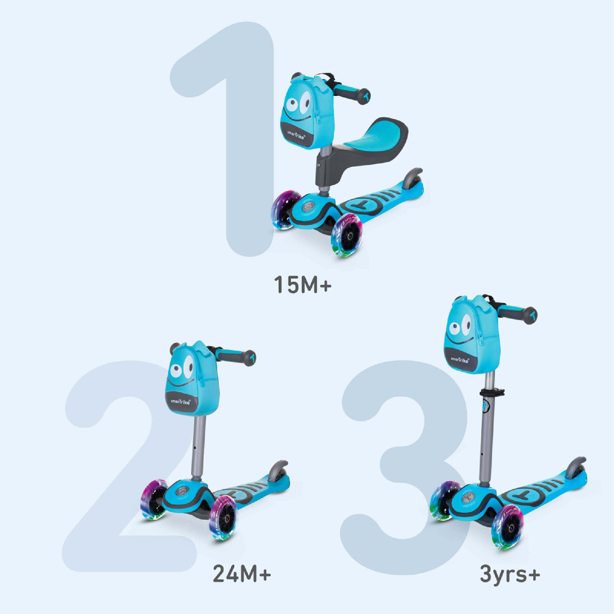سمارت ترايك سكوتر T1 3 مراحل 3 عجلات مع حماية آمنة ، أزرق ، 2020101