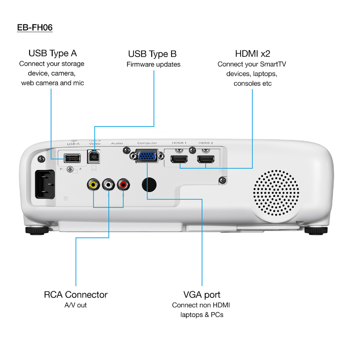 Epson Full HD 34 Inches - 332 Inches Projector, White, EB-FH06