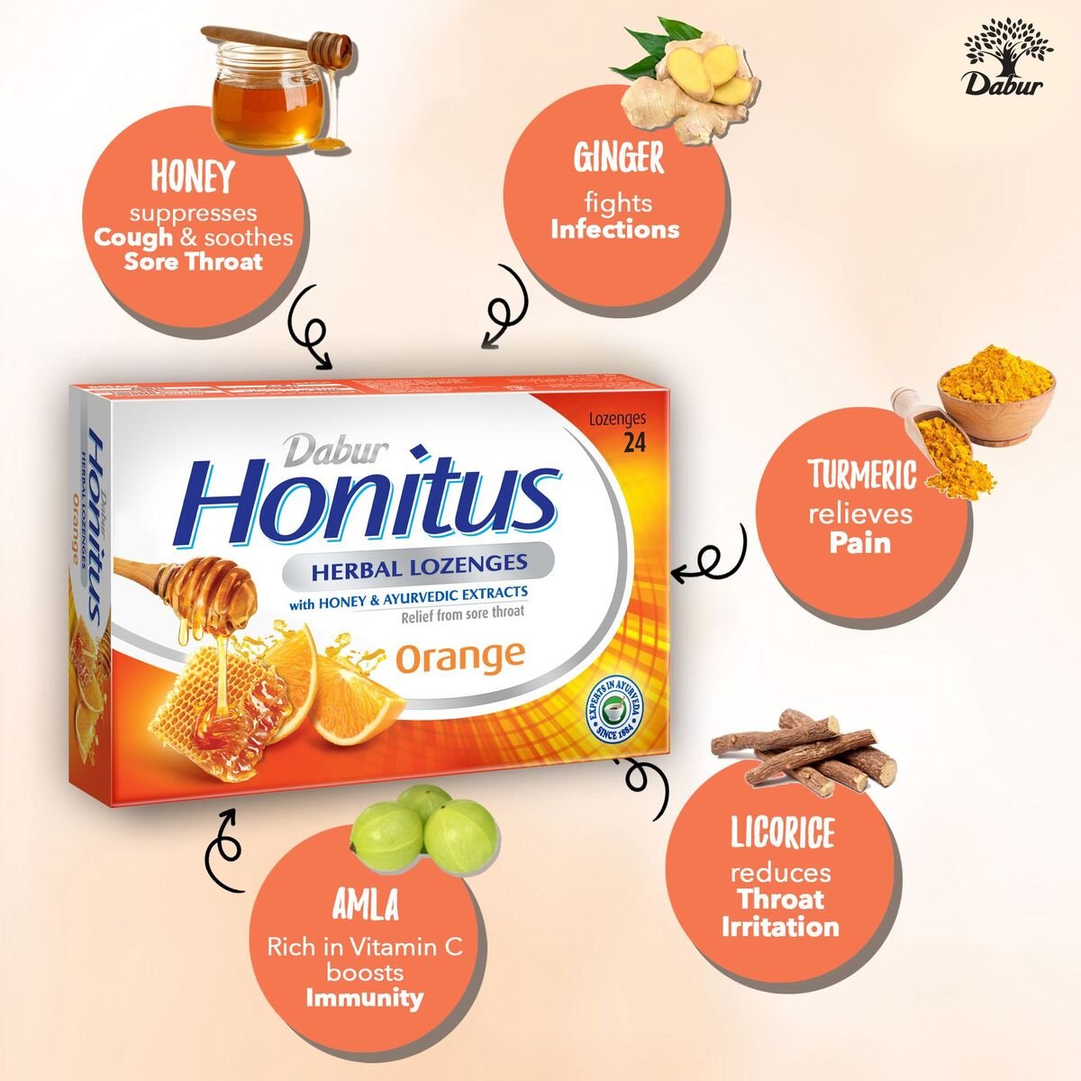 Dabur Honitus Herbal Lozenges with Orange Flavor 24 pcs