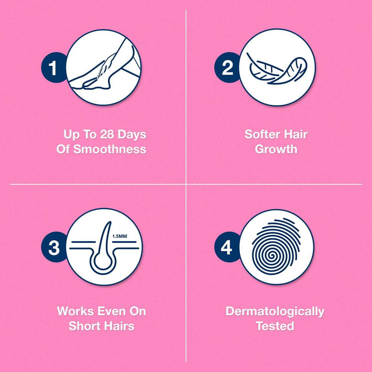 فيت شرائح شمعية لإزالة الشعر للبشرة العادية 20 قطعة
