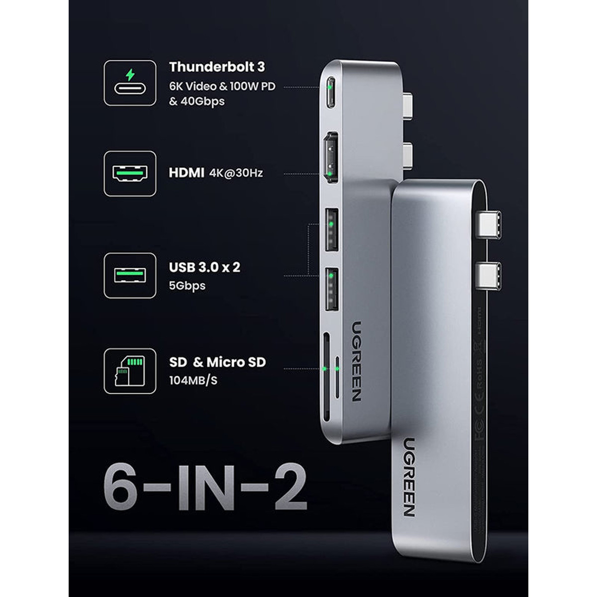 Ugreen 6-in-2 USB C Hub for MacBook Pro/Air, Grey, CM380