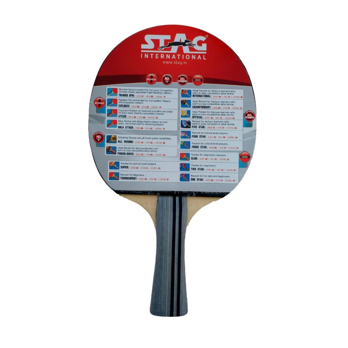 Stag International Table Tennis Racket, TTRA-220