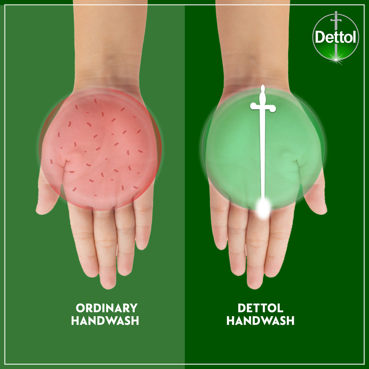 Dettol Skincare Antibacterial Liquid Hand Wash 3 x 200 ml