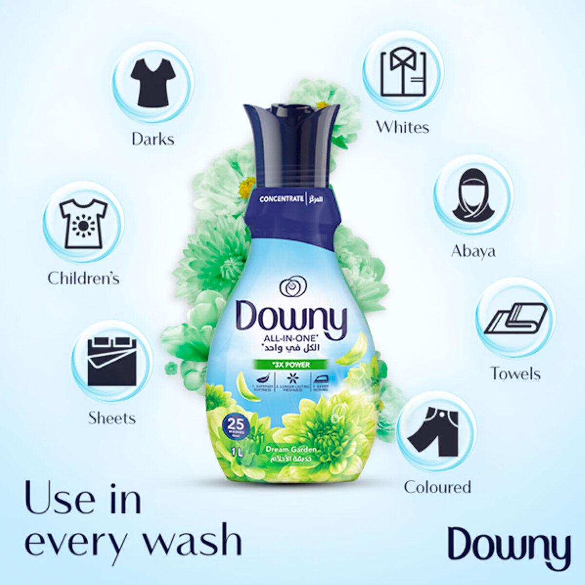Downy Concentrate Dream Garden Value Pack 1 Litre