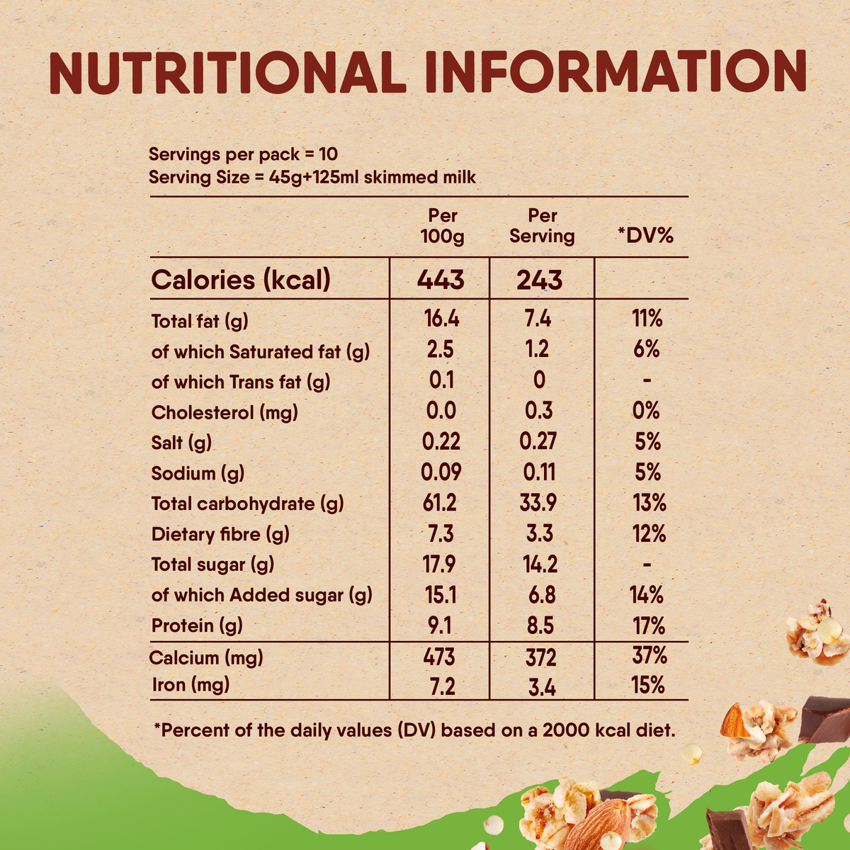 Nestle Fitness Granola Quinoa Almond & Chocolate 2 x 450 g