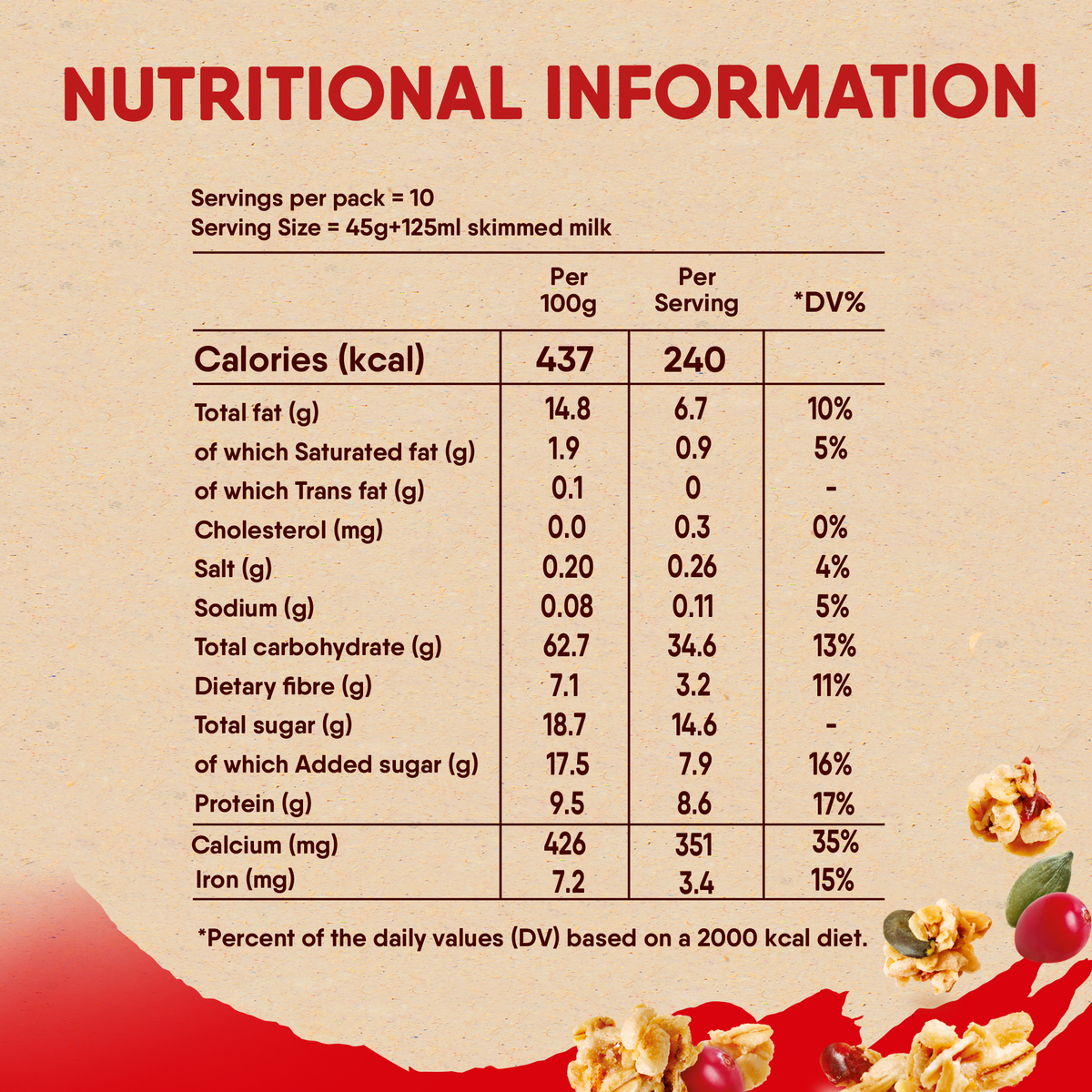 Nestle Fitness Granola With Cranberries & Pumkin Seeds Breakfast Cereal 450 g