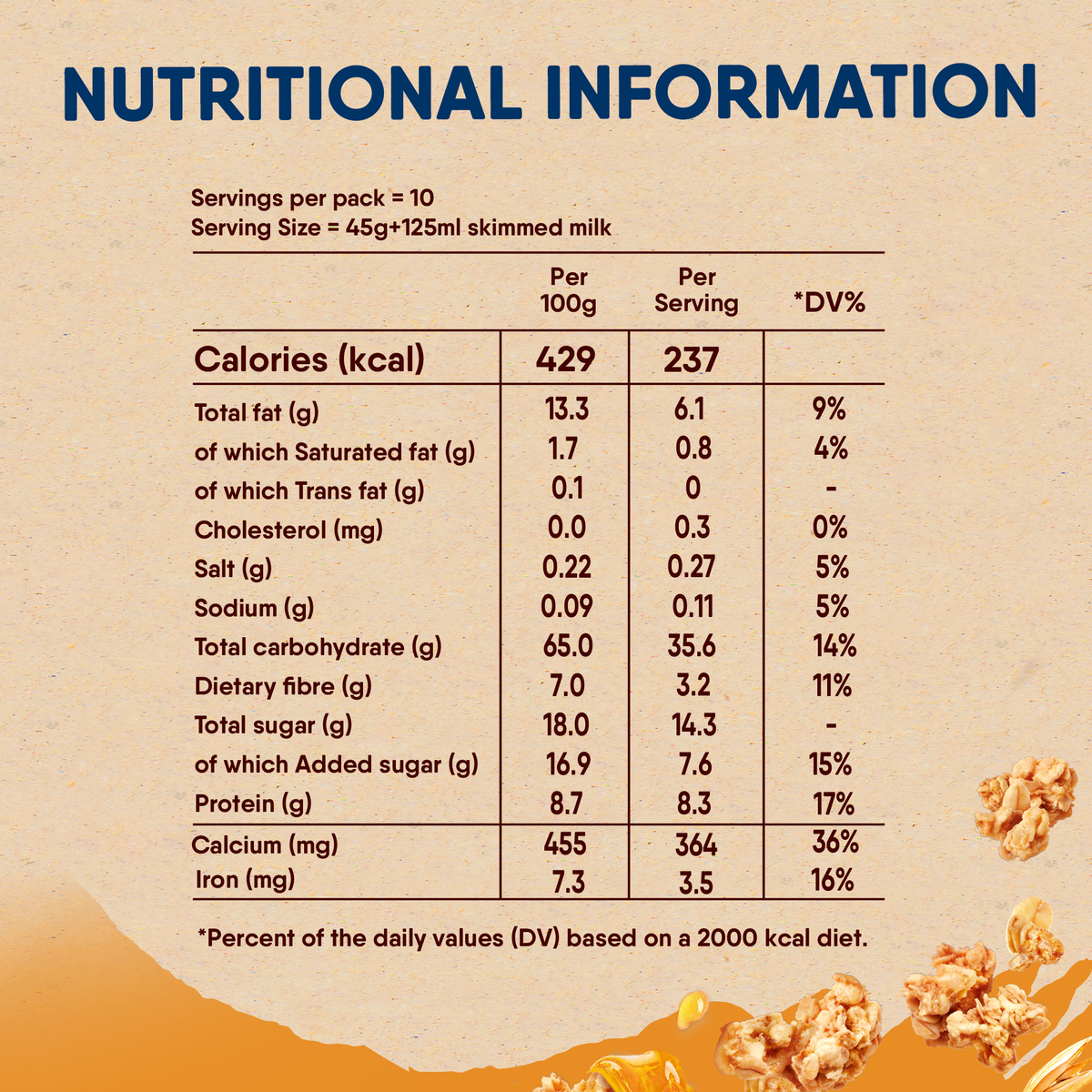 Nestle Fitness Granola Honey Cereal Bag 2 x 450 g