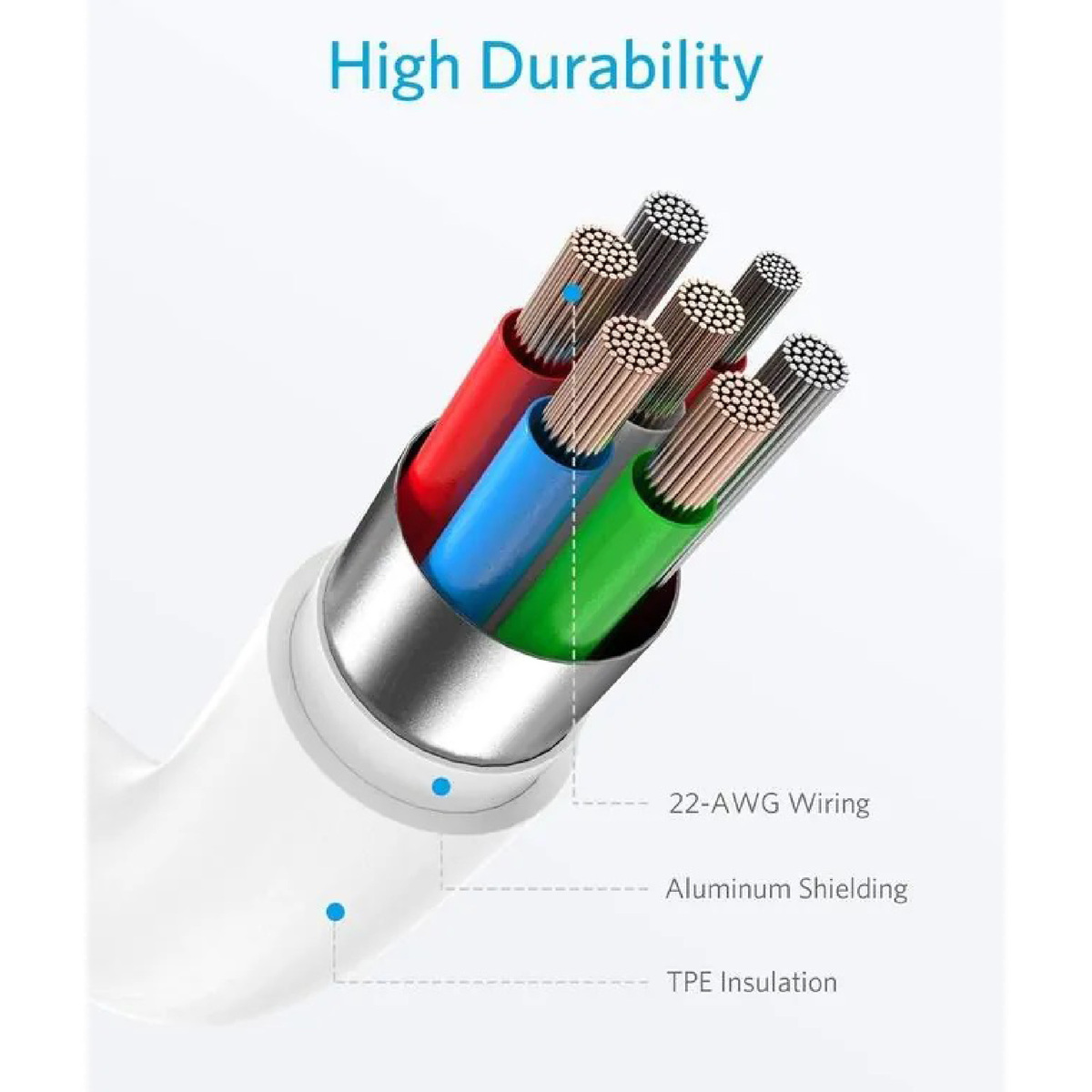 Anker TypeC to Lightning Cable .A8652H41 3Ft