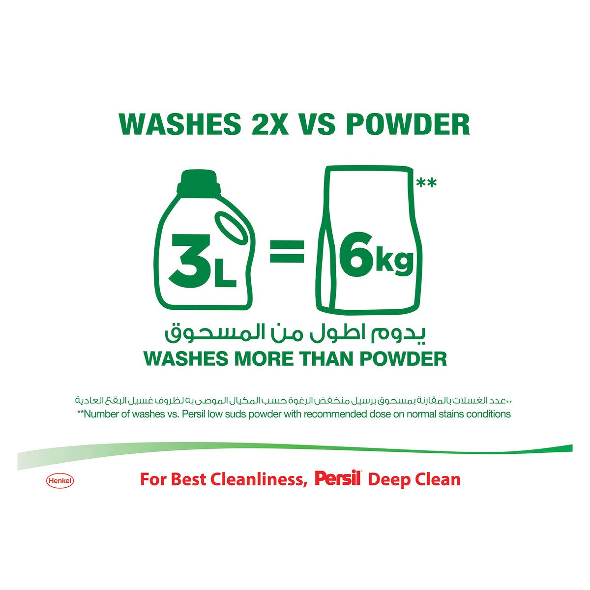 Persil Power Gel Liquid Laundry Detergent Rose 3 Litres+ 1 Litre