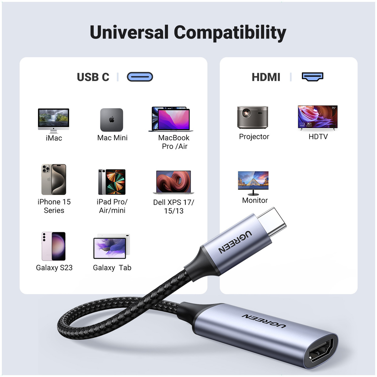 Ugreen USB-C to HDMI Adapter, 70444