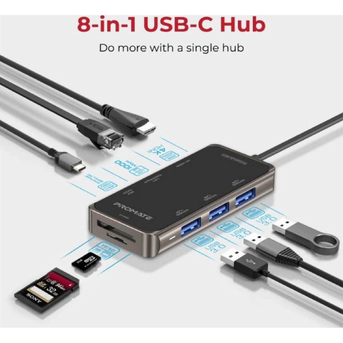 Promate 8 in1 USB-C Hub PRIMEHUB-MINI